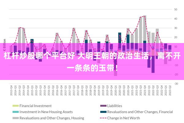 杠杆炒股哪个平台好 大明王朝的政治生活，离不开一条条的玉带！