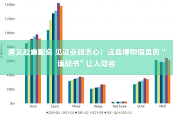 遵义股票配资 见证赤胆忠心！这些博物馆里的“请战书”让人动容