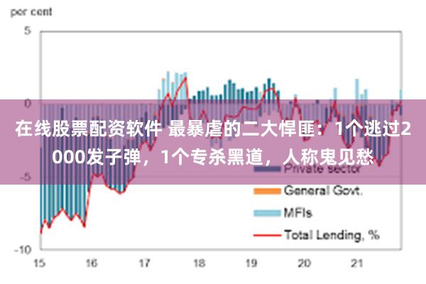 在线股票配资软件 最暴虐的二大悍匪：1个逃过2000发子弹，1个专杀黑道，人称鬼见愁