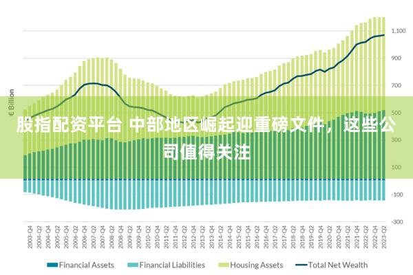 股指配资平台 中部地区崛起迎重磅文件，这些公司值得关注