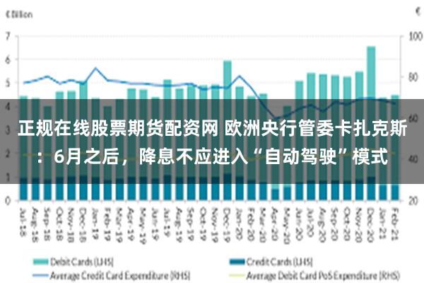 正规在线股票期货配资网 欧洲央行管委卡扎克斯：6月之后，降息不应进入“自动驾驶”模式