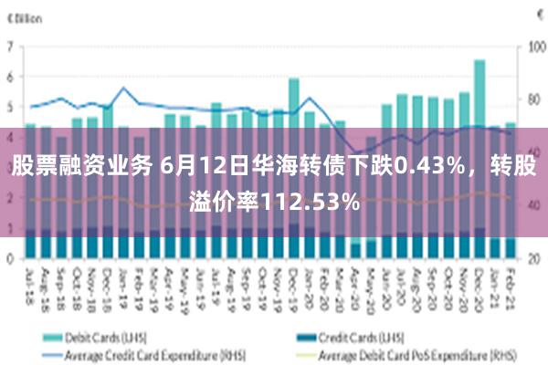 股票融资业务 6月12日华海转债下跌0.43%，转股溢价率112.53%