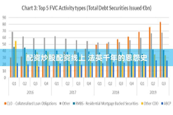 配资炒股配资线上 法英千年的恩怨史