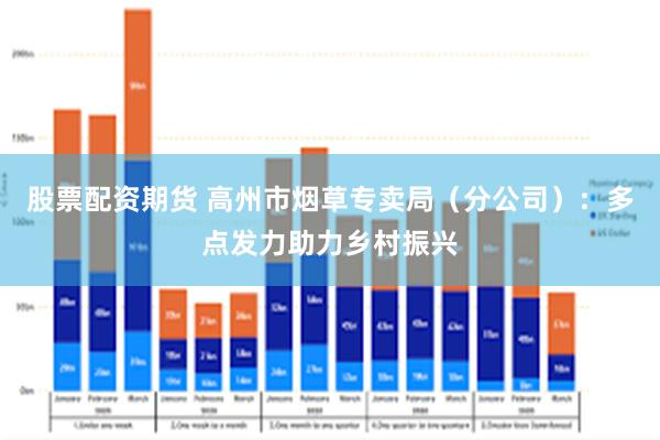 股票配资期货 高州市烟草专卖局（分公司）：多点发力助力乡村振兴