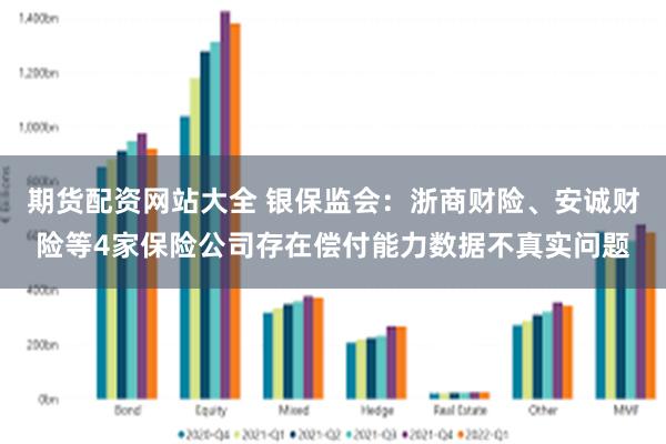 期货配资网站大全 银保监会：浙商财险、安诚财险等4家保险公司存在偿付能力数据不真实问题