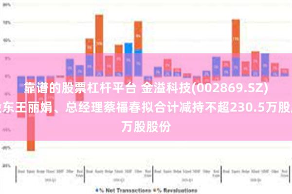 靠谱的股票杠杆平台 金溢科技(002869.SZ)：股东王丽娟、总经理蔡福春拟合计减持不超230.5万股股份