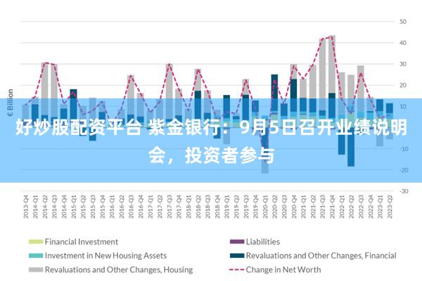 好炒股配资平台 紫金银行：9月5日召开业绩说明会，投资者参与