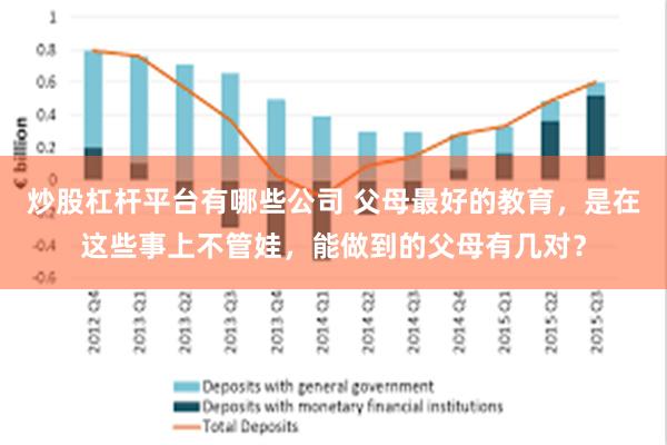 炒股杠杆平台有哪些公司 父母最好的教育，是在这些事上不管娃，能做到的父母有几对？