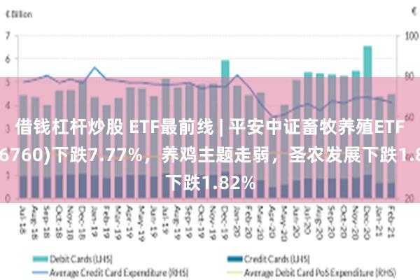 借钱杠杆炒股 ETF最前线 | 平安中证畜牧养殖ETF(516760)下跌7.77%，养鸡主题走弱，圣农发展下跌1.82%