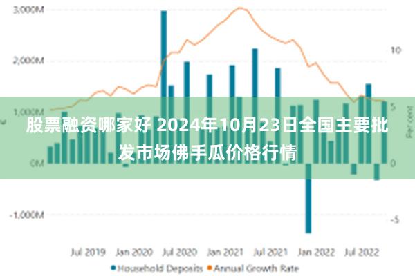 股票融资哪家好 2024年10月23日全国主要批发市场佛手瓜价格行情