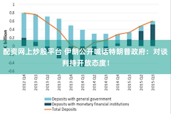 配资网上炒股平台 伊朗公开喊话特朗普政府：对谈判持开放态度！