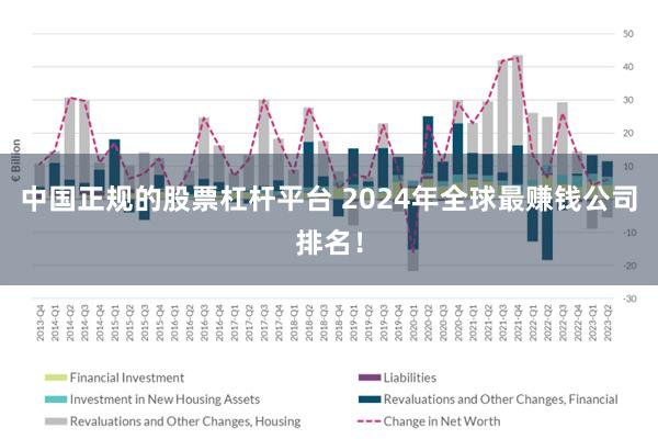 中国正规的股票杠杆平台 2024年全球最赚钱公司排名！